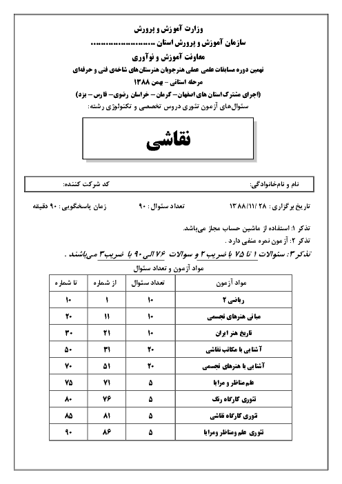نهمین دوره مسابقات علمی عملی هنرجویان رشته نقاشی | بهمن 1388