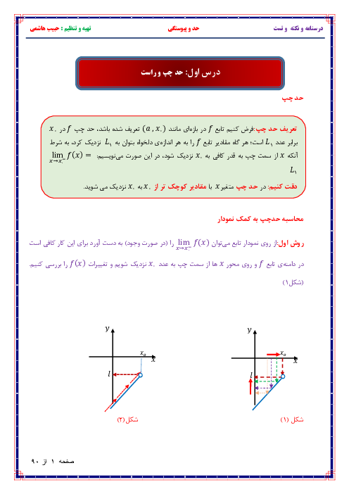 درسنامه جامع، نکته و تست کنکوری | حد و پیوستگی