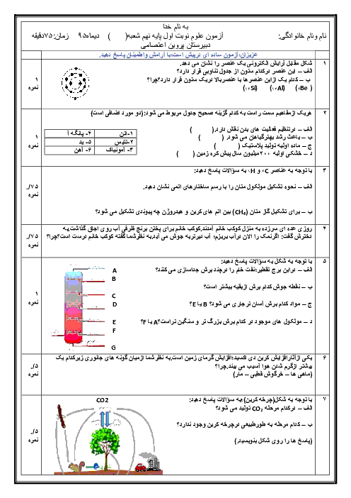 آزمون نوبت اول علوم تجربی نهم مدرسه پروین اعتصامی | دی 1395