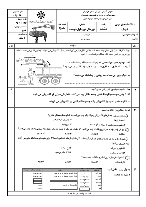 آزمون نوبت اول فیزیک هشتم تیزهوشان دبیرستان اسد پور | فصل 9 و 10