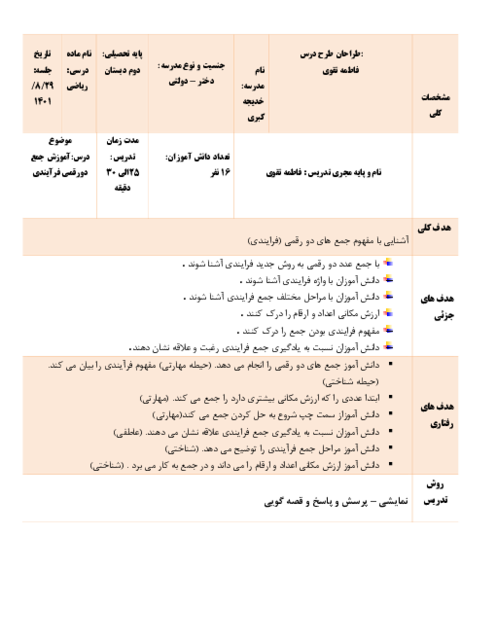 طرح درس روانه ریاضی دوم ابتدایی | آموزش جمع دورقمی فرآیندی