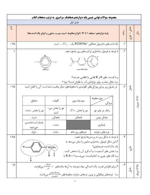 مجموعه سوالات طبقه بندی شده نهایی شیمی پایه دوازدهم هماهنگ سراسری | دی ماه 1397 تا دی ماه 1402                                 