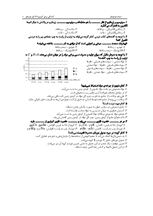 نمونه سوالات تستی شیمی (2) یازدهم رشته رياضی و تجربی با پاسخ تشریحی - فصل اول: تا صفحۀ 40