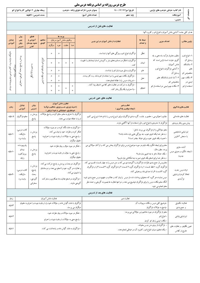 طرح درس روزانه ملی بلوم نازک دوزی زنانه-دوخت |  پیمانه مهارتی 2: توانایی کار با انواع اتو