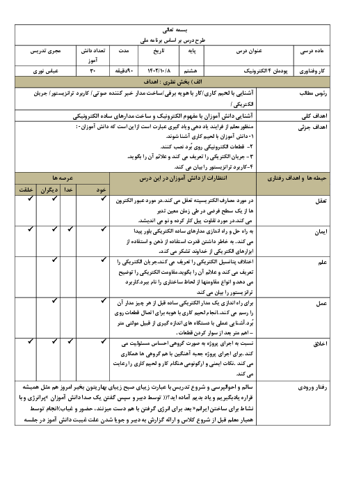 طرح درس روزانه بر اساس برنامه ملی درس کار و فناوری هشتم | پودمان 4:  الکترونیک