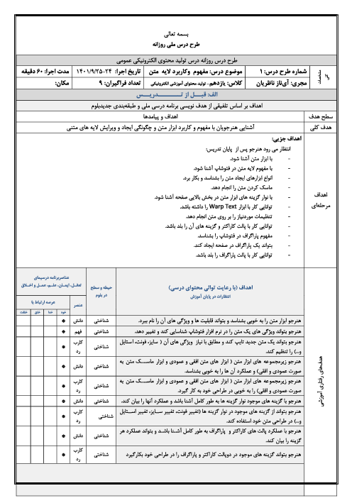 طرح درس روزانه نرم افزار فتوشاپ | مفهوم و کاربرد لایه متن