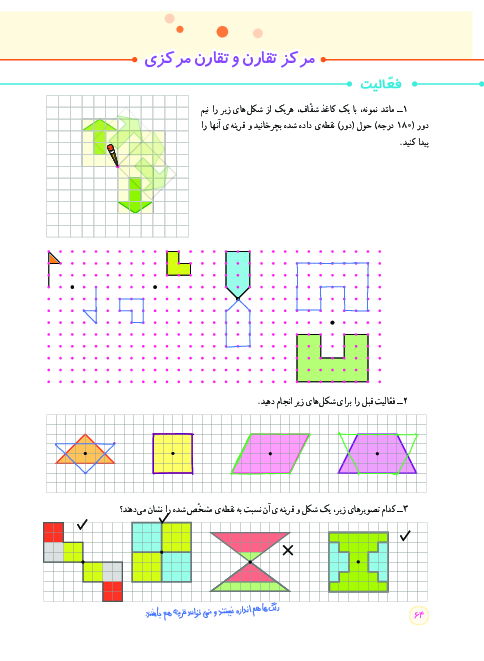 راهنمای گام به گام ریاضی ششم دبستان | فصل 4: تقارن و مختصات