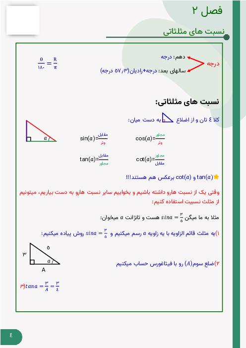خلاصه درس و سوالات کنکوری مثلثات