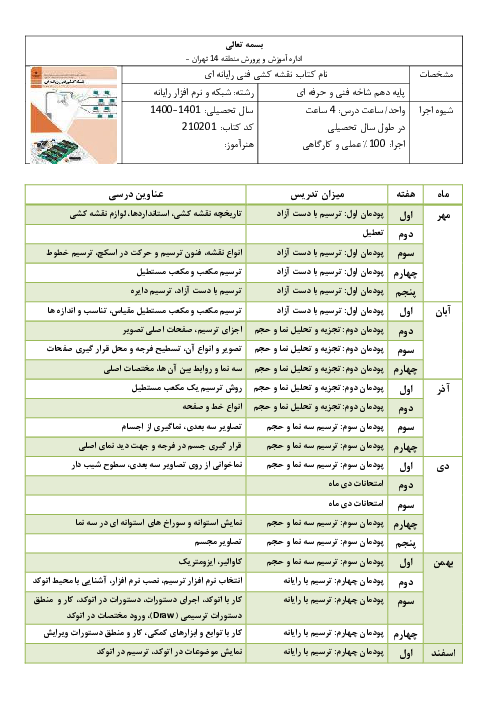 طرح درس سالانه (عملی و کارگاهی) نقشه کشی فنی رایانه‌ای دهم 