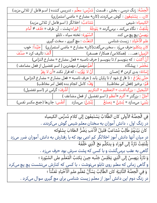 بررسی واژگان و ترجمه روان متن درس دوم عربی یازدهم تجربی و ریاضی