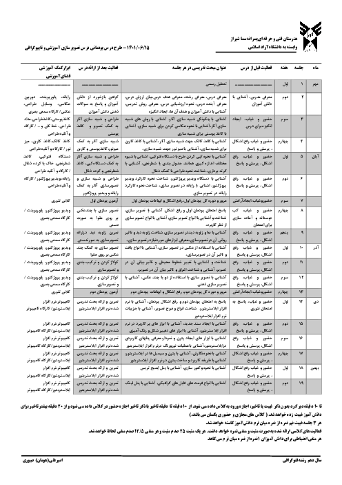 طرح درس سالانه تصویرسازی آموزشی و تاپیوگرافی دهم هنرستان | فصل 1 تا 5
