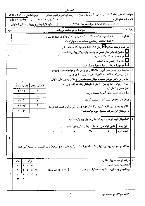 امتحان هماهنگ نوبت دوم آمار و مدلسازی رشته ریاضی و علوم انسانی | خرداد 94 استان اصفهان