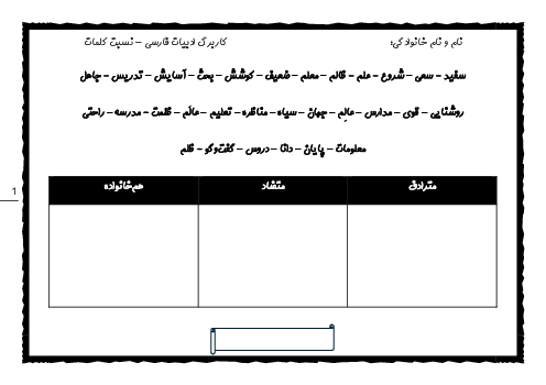 کاربرگ فارسی هفتم | نسبت کلمات متضاد مترادف و هم‌خانواده 