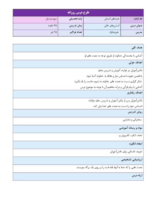 طرح درس روزانه هدیه‌های آسمانی سوم دبستان | درس 1: آستین‌های خالی