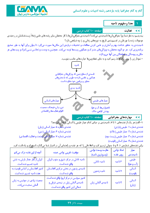 راهنمای گام به گام جغرافیا (2) پایه یازدهم رشته ادبیات و علوم انسانی | پاسخ فعالیت‌ها و... کل کتاب
