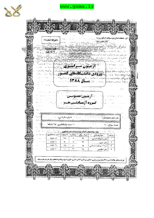 سوالات و پاسخنامه کلیدی آزمون سراسری رشته هنر - کنکور 1388