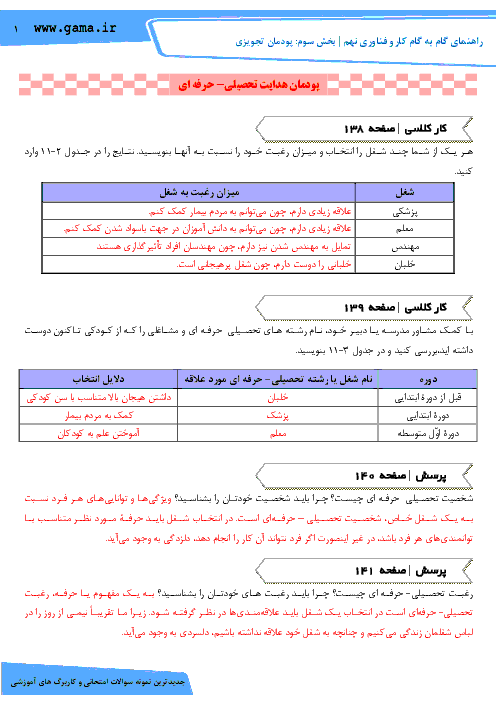 راهنمای گام به گام کارو فناوری نهم | بخش سوم: پودمان‌ تجویزی