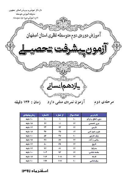 سوالات و پاسخ کلیدی آزمون پیشرفت تحصیلی پایه یازدهم رشته انسانی استان اصفهان | مرحله دوم (اسفند 97)