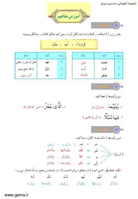 پاسخ فعالیت و انس با قرآن در خانه آموزش قرآن هفتم| جلسه دوم درس 9: سوره طه