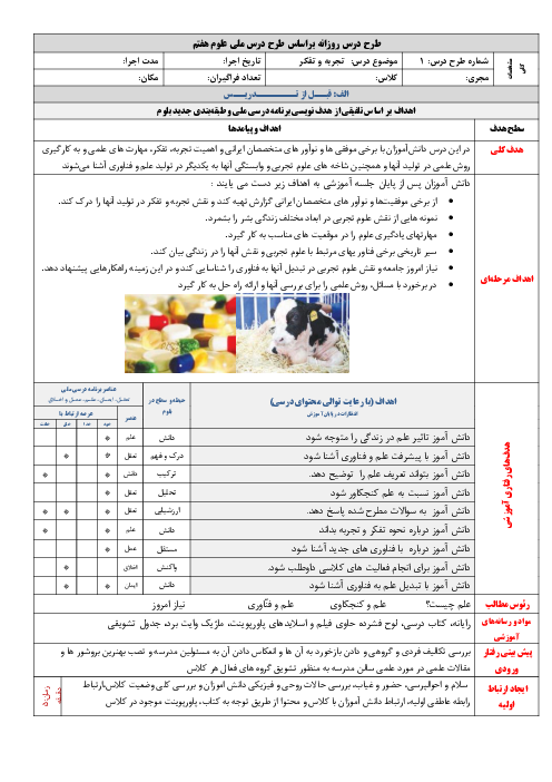 طرح درس روزانه علوم هفتم | فصل 1: تجربه و تفکر