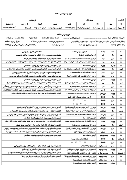 طرح درس سالانه فارسی و املا نهم