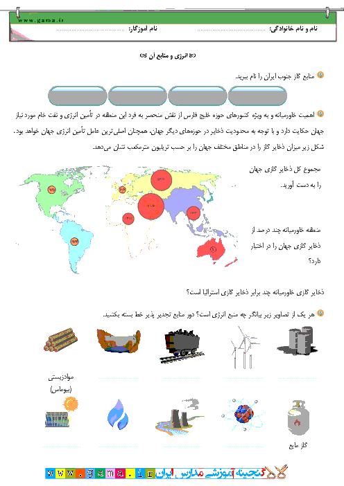 تمرین عملکردی تلفیقی اجتماعی و ریاضی ششم | انرژی و منابع آن