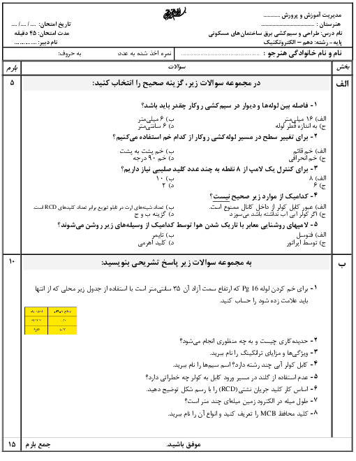 آزمون تئوری طراحی و سیم کشی برق ساختمان‌های مسکونی دهم | پودمان 4: زیر سازی سیم کشی روکار