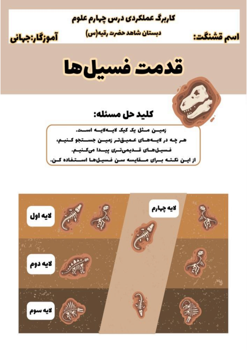 کاربرگ عملکردی علوم پنجم ابتدایی | مقایسه‌ی سن فسیل‌ها