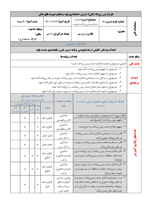 طرح درس روزانه ملی بلوم حسابداری تهیه و تنظیم صورت‌های مالی دوازدهم  | پودمان 4: بستن حساب‌های مالی (اصلاح حساب پیش پرداخت هزینه)