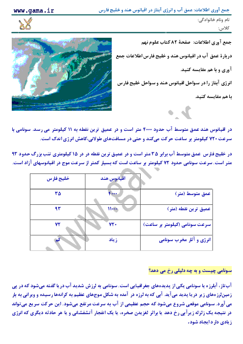 تحقیق جمع آوری اطلاعات صفحه 70 علوم تجربی نهم | عمق آب و انرژی آبتاز در اقیانوس هند و خلیج فارس