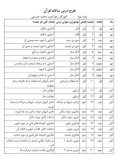 طرح درس سالانه قرآن سوم ابتدائی
