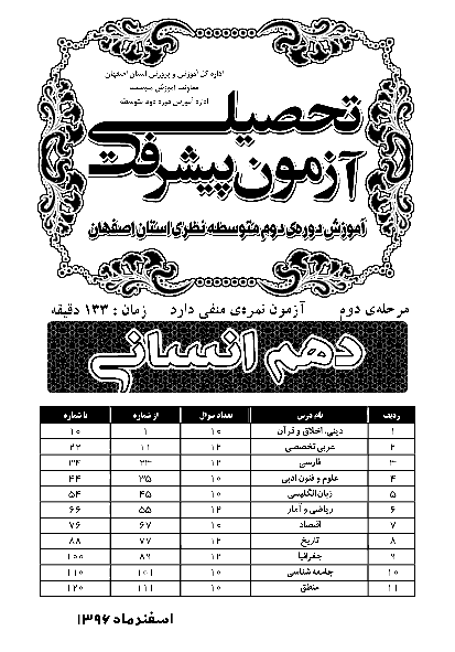 دفترچه سؤالات آزمون پیشرفت تحصیلی استان اصفهان پایه دهم رشته انسانی + کلید | مرحله دوم: اسفند 96