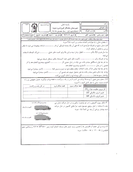 مجموعه سؤالات و پاسخنامه امتحانات ترم اول دهم ریاضی دبیرستان ماندگار البرز | دی 97