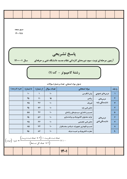 آزمون مرحله ای نوبت سوم دوره‌های کاردانی نظام جدید دانشگاه فنی و حرفه‌ای سال 1400 | رشته کامپیوتر 