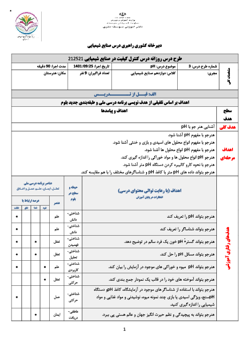 طرح درس روزانه پودمان اول: مفهوم pH | درس کنترل کیفیت پایه دوازدهم صنایع شیمیایی