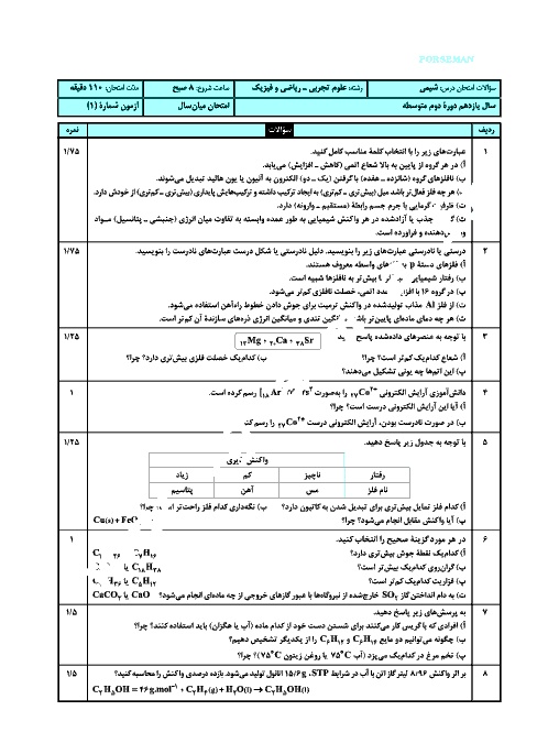 نمونه سوال پیشنهادی امتحان نوبت اول شیمی (2) پایه یازدهم رشته ریاضی و تجربی با پاسخ تشریحی