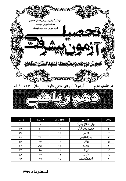 دفترچه سؤالات آزمون پیشرفت تحصیلی استان اصفهان پایه دهم رشته ریاضی + کلید | مرحله دوم: اسفند 96