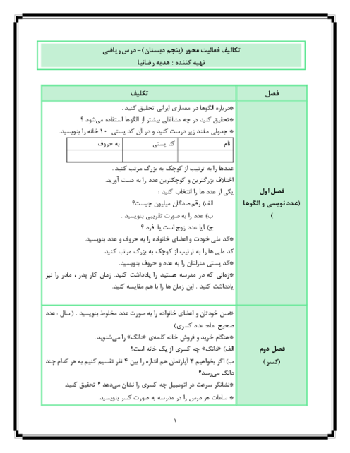 مجموعه تکالیف فعالیت محور ریاضی پنجم دبستان