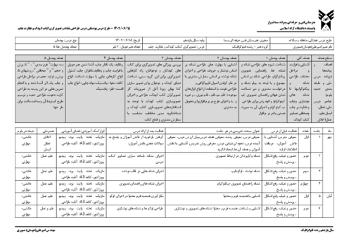طرح درس سالانه طراحی نشانه، تصویرگری کتاب کودک و نظارت چاپ یازدهم هنرستان