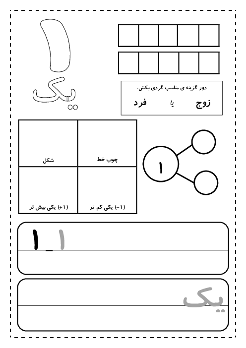کاربرگ آشنایی با اعداد 1 تا 10