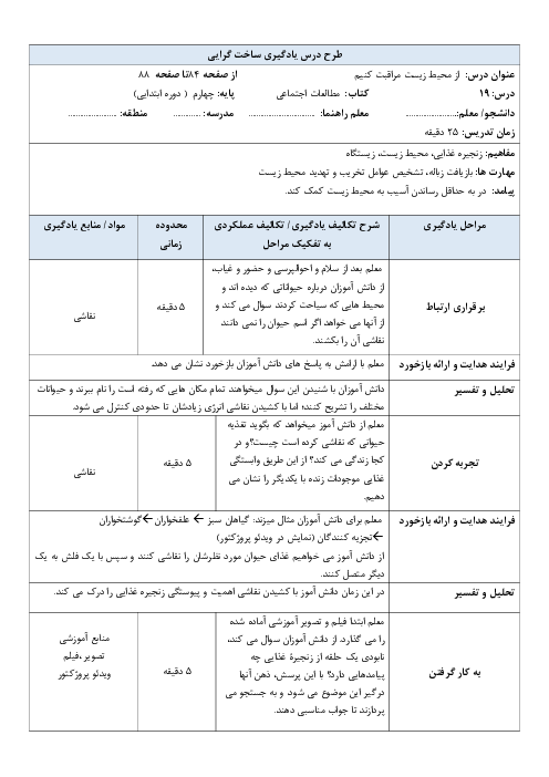 طرح درس روزانه بر اساس روش ساختگرایی | درس 19: از محیط زیست مراقبت کنیم