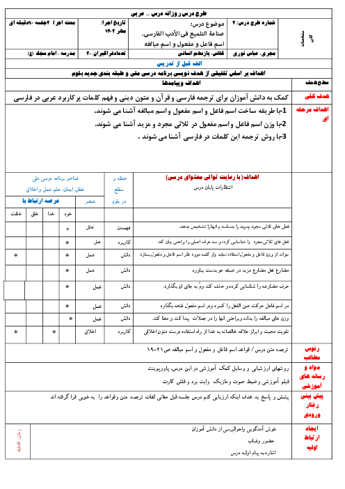 طرح درس روزانه ملی بلوم عربی یازدهم انسانی | درس 2: صِناعَةُ التلَّمیع فی الْأدَبِ الفْارِسیِّ