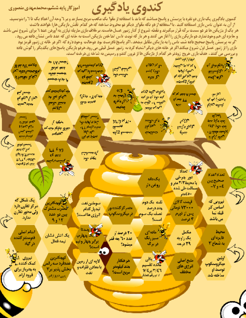 بازی خلاقانه کندوی یادگیری تلفیق علوم و ریاضی
