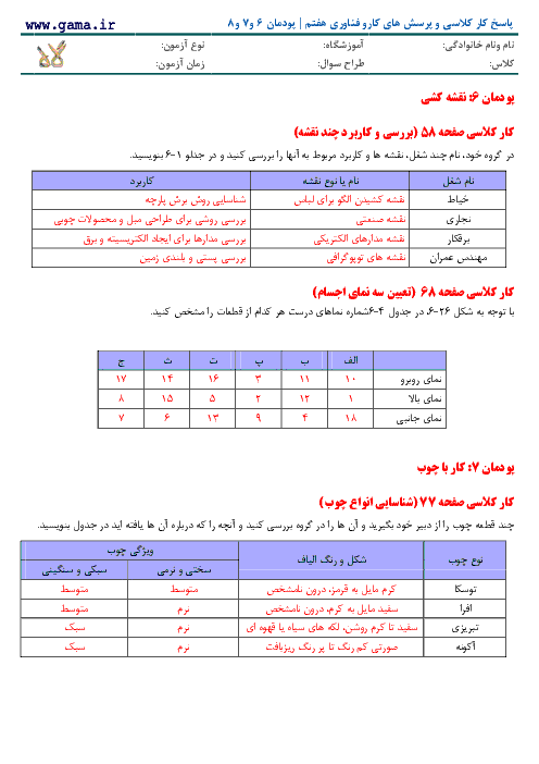 پاسخ کار کلاسی و پرسش های کارو فناوری هفتم | پودمان 6 و7 و8