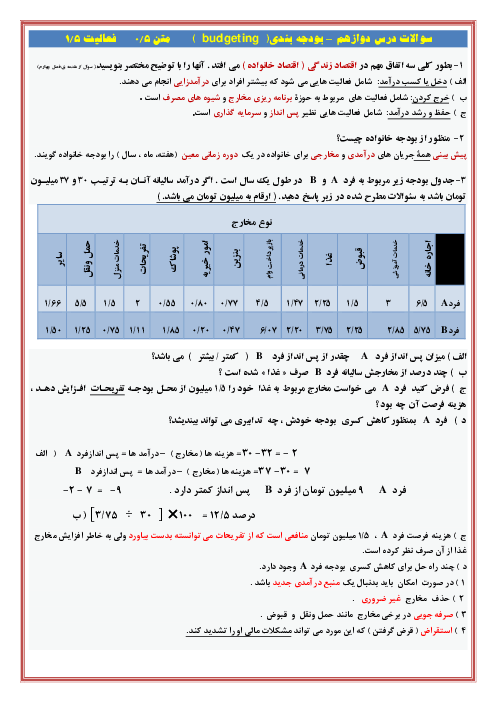 سوالات امتحانی اقتصاد دهم | درس 12: بودجه بندی