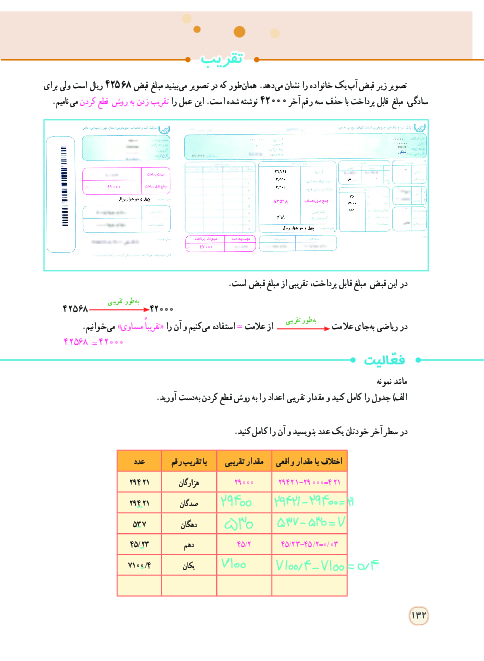 راهنمای گام به گام ریاضی ششم دبستان | فصل 7: تقریب