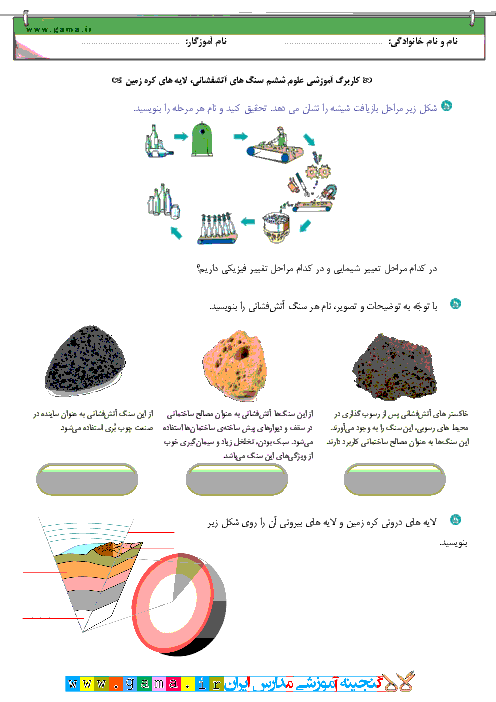 تمرین عملکردی علوم ششم | درس 2 تا 5