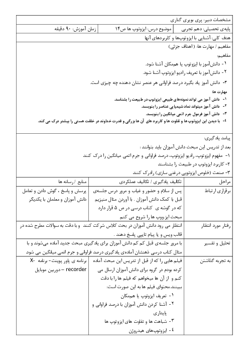 طرح درس ایزوتوپ ها