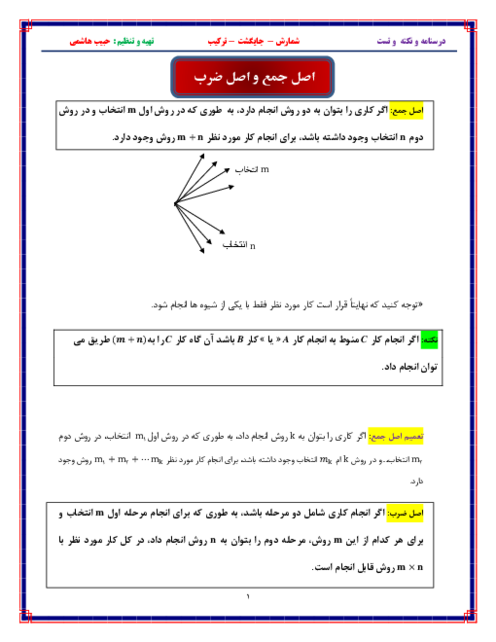 درسنامه جامع، نکته و تست کنکوری | شمارش و جایگشت و ترکیب 