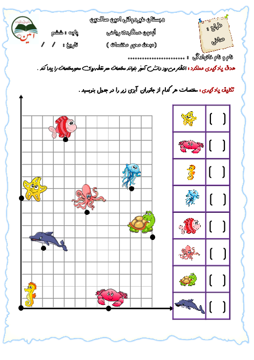 کاربرگ ریاضی ششم فصل 4 درس 3: محورهای مختصات 